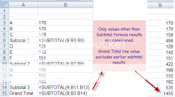 Subtotal Excel